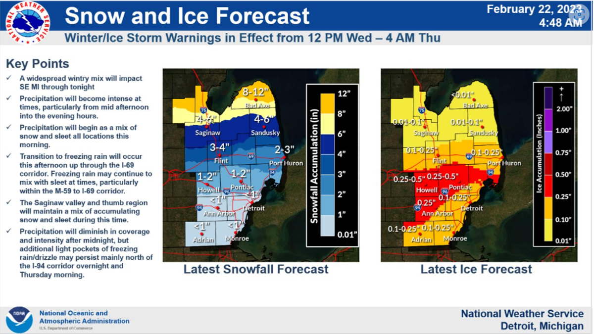 The snow and ice forecast for southeast Michigan. 