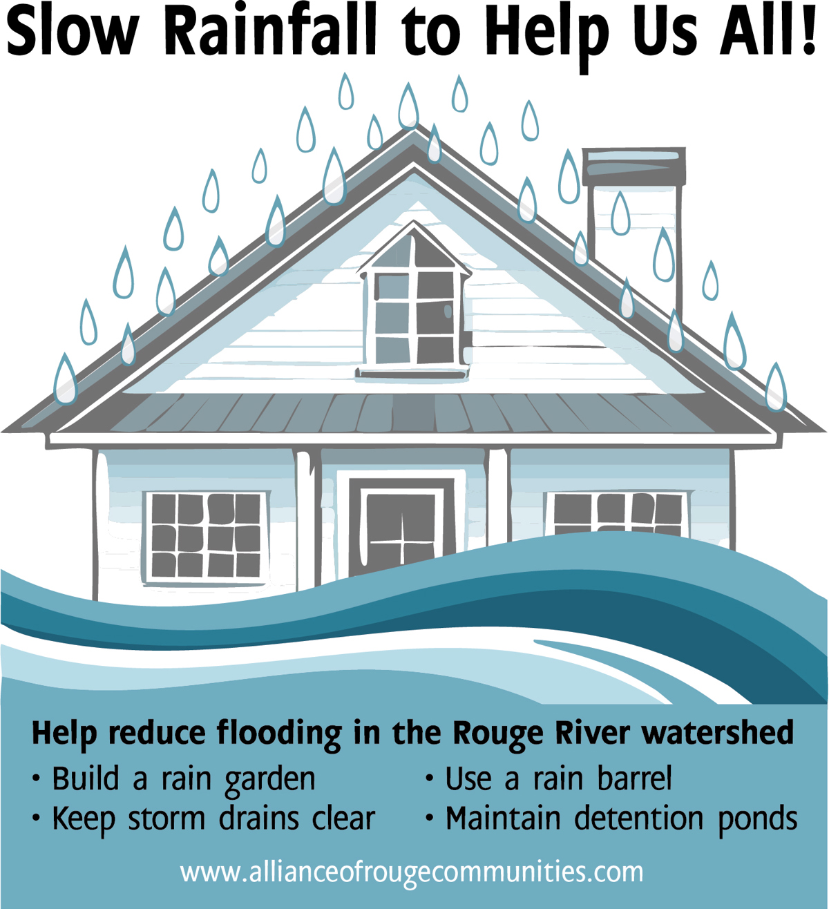 Cartoon house and water with tips to reduce flooding. 